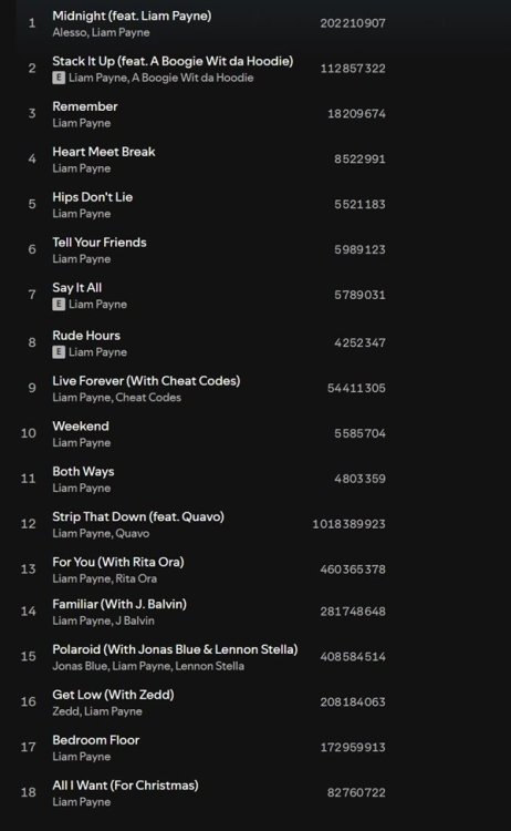 liampaynelp1stream17-10-24.thumb.jpg.dd2a73ec1e4f7cb7e895bb0390d5a6c3.jpg