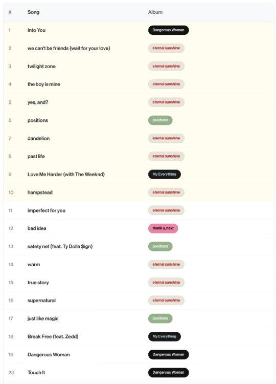 Capturedecran2026-04-29a00_44_11.thumb.png.f5a6ad74864242129167d9bc9123a00a.png
